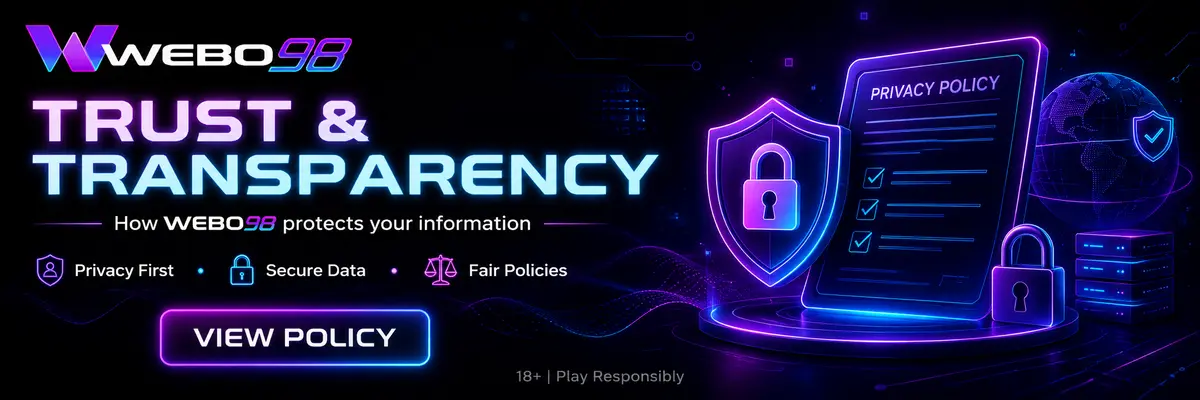 WEBO98 personal information and privacy protection